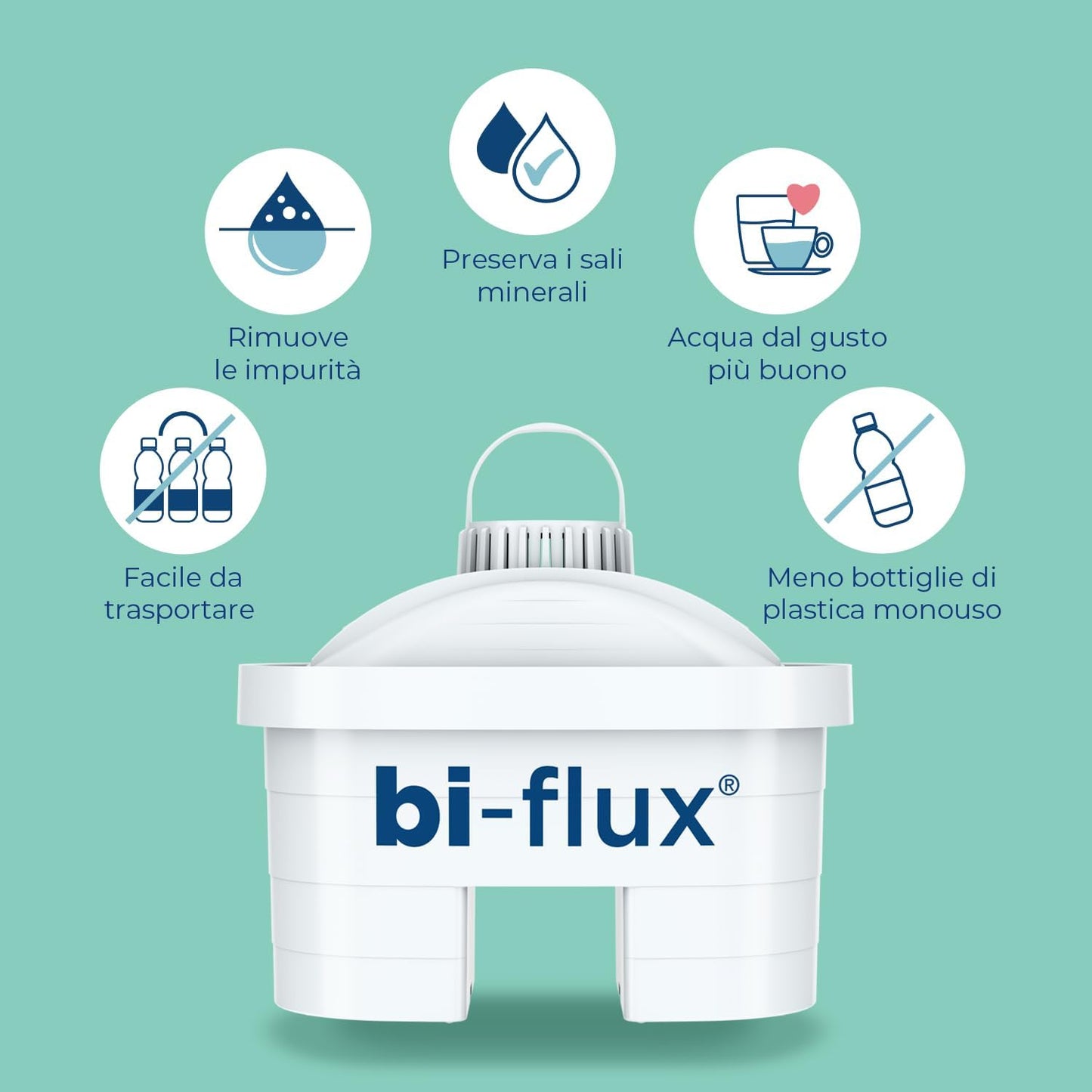 LAICA CARTUCCE FILTRANTI BI-FLUX 5+1PZ F6S2B2IT150