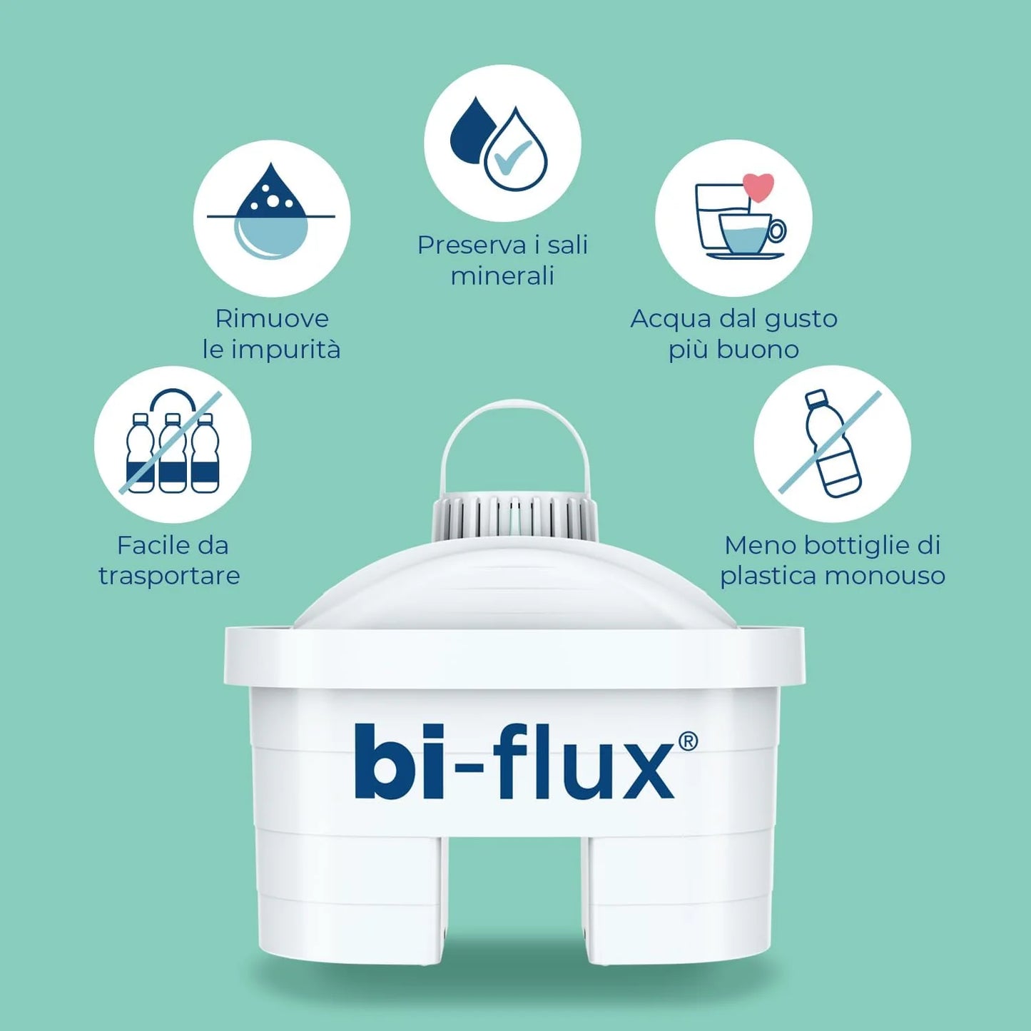 LAICA CARTUCCE FILTRANTI BI-FLUX 3+1PZ F4SIT00