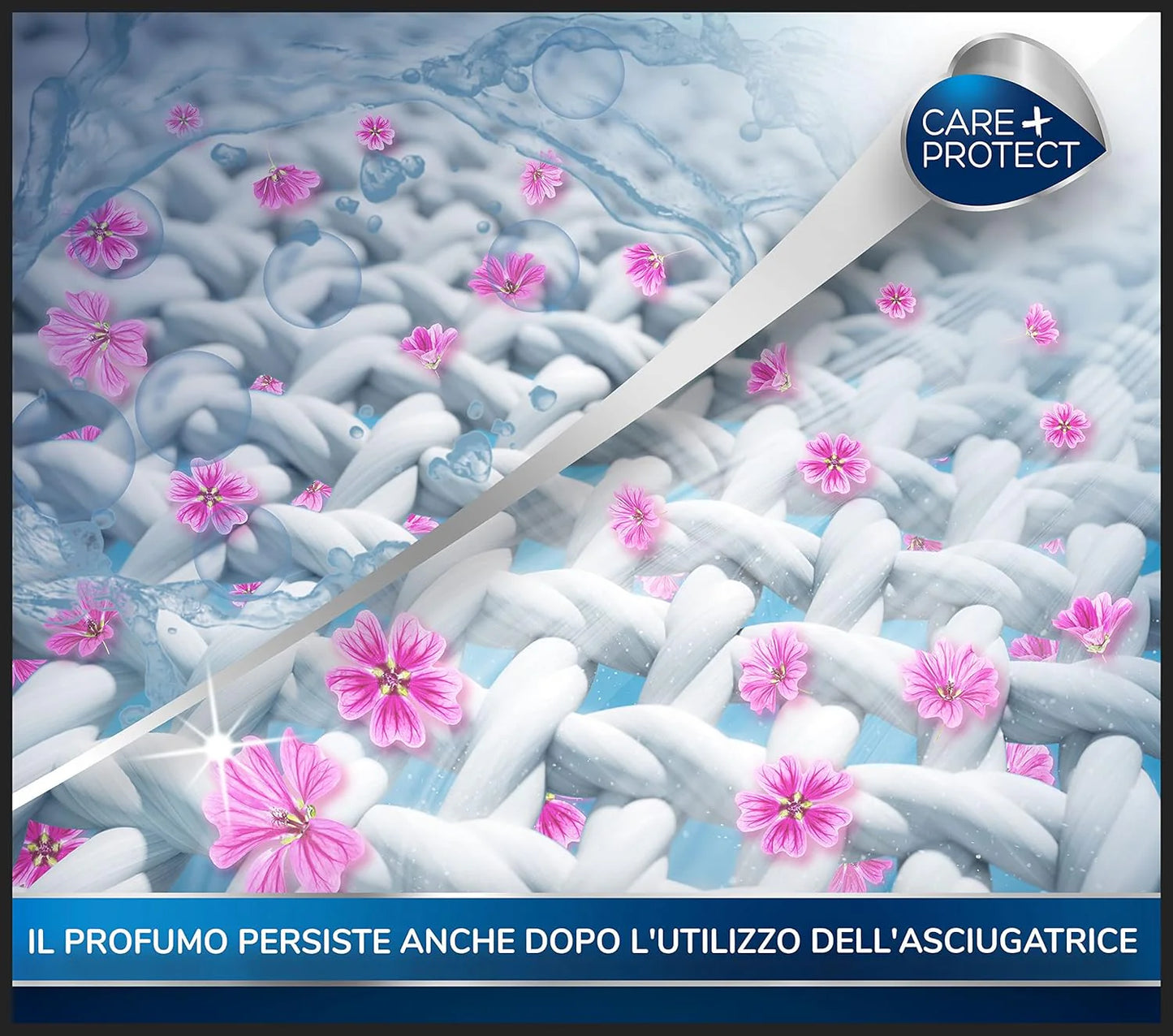 PROFUMO CONCENTRATO PER BUCATO "CLEAN WASH" CARE + PROTECT