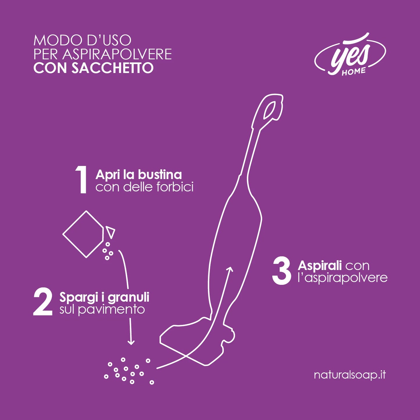 GRANULI PROFUMATI CLASSIC PROFUMO DI PROVENZA PER ASPIRAPOLVERE CON SACCO