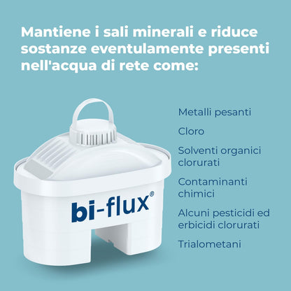 LAICA CARTUCCE FILTRANTI BI-FLUX 5+1PZ F6S2B2IT150