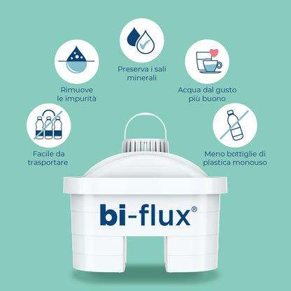 LAICA CARTUCCE FILTRANTI BI-FLUX 5+1PZ F6S2B2IT150