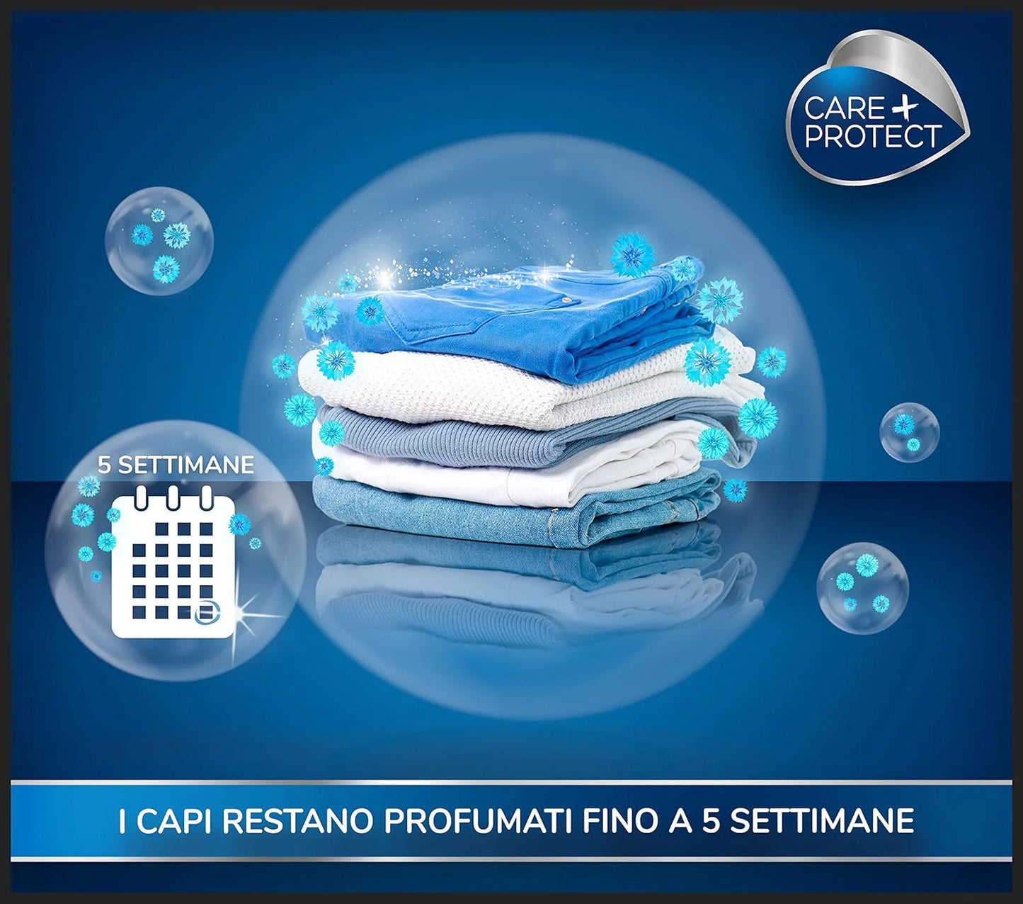 PROFUMO CONCENTRATO PER BUCATO "CLEAN WASH" CARE + PROTECT